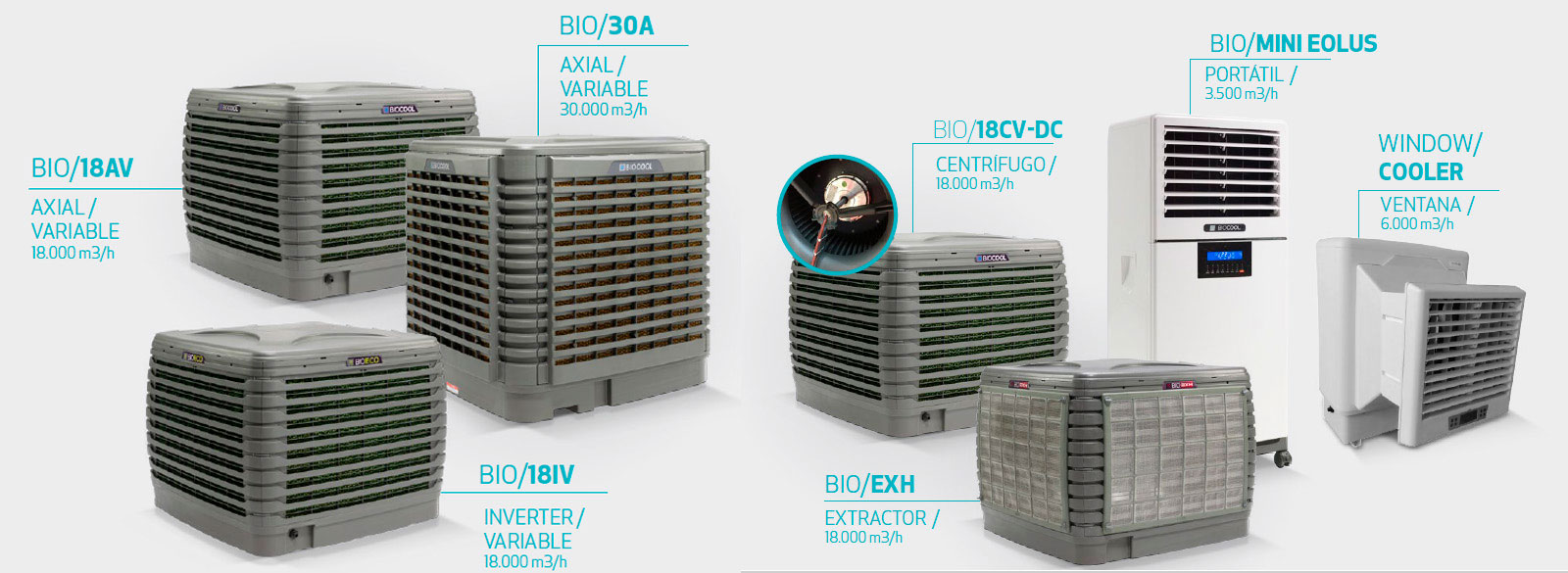 Gama de climatizadores evaporativos biocool